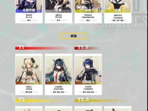 明日方舟开荒期如何搭配最强阵容？未来玩法又将迎来哪些革命性变化？