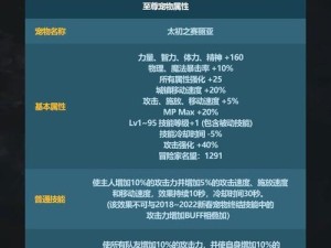 DNF新春版本大更新，春节活动究竟有哪些惊喜等你来发现？