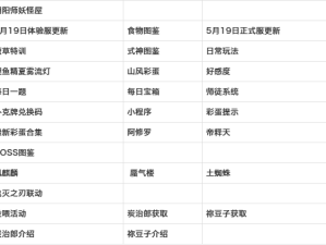 阴阳师妖怪屋美食探秘，熟虾寿司独家制作秘籍