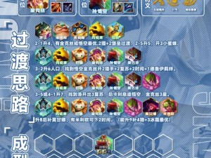 孙悟空如何在剑与远征中称王？齐天大圣阵容搭配全解析