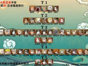 火影忍者手游许愿宝库多久开启一次？全面揭秘许愿宝库时间规律