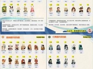 剑与远征英雄选择箱该如何抉择？性价比排行揭秘及未来玩法大猜想