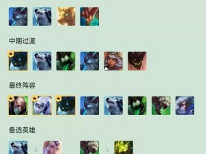 云顶之弈10.1版本雷霆劫如何制胜？揭秘其打法讲解的演变历程