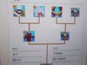 怪物仙境人物选择让人头疼？职业到底选哪个才最强？