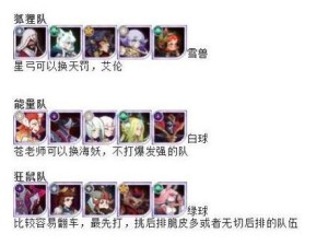 剑与远征地渊洞窟究竟有哪些丰厚奖励？全面攻略来袭！