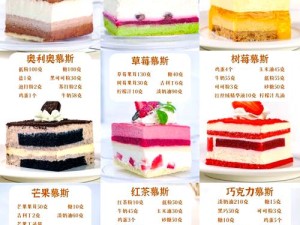 如何在家完美复刻创意蛋糕店的萨赫蛋糕？制作秘诀与获取技巧揭秘！