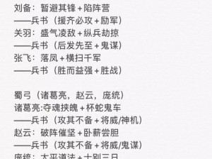 三国志战略版S2蜀弓如何称霸战场？深度玩法攻略及未来变革前瞻