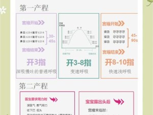 艾兰岛水下呼吸药剂制作攻略！手残党闭眼抄作业，拒绝淹死憋气爆哭！