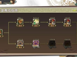 大王不高兴PK如何搭配最强阵容？揭秘高手PK配队思路！