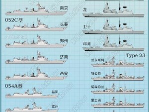 欧陆战争61914海军实力大揭秘，哪些舰船能成为海上霸主？