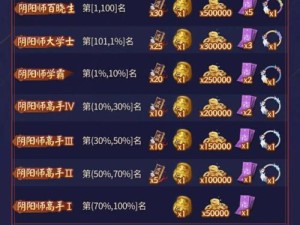 阴阳师百晓试炼难题何解？学力测试答案全集大揭秘！