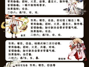 阴阳师妖怪屋，精通式神培养与资源管理的策略指南