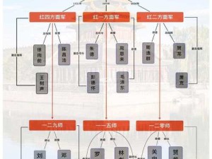 部落与弯刀雪山山民兵种究竟如何？底层逻辑与实战操作揭秘悬念！