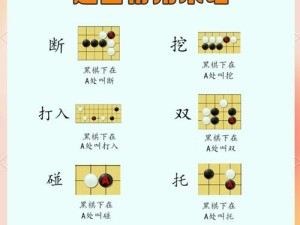 指尖自走棋中，妙手万花内防流如何克敌制胜？打法技巧大揭秘！