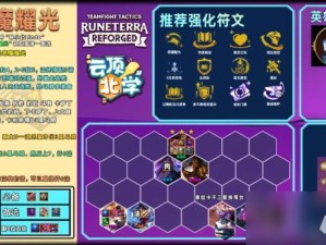 云顶之弈新版本月蚀雷霆劫如何称霸？玩法及运营思路全揭秘