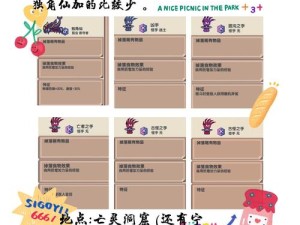 伊洛纳亡灵洞窟如何攻克？打法攻略、技能装备与抗性推荐演变揭秘