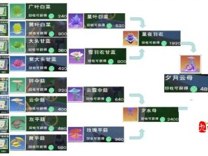 创造与魔法新手任务指南 开启你的零基础冒险之旅