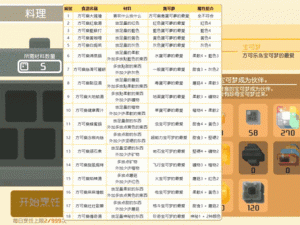 宝可梦大探险，深度解析毛球召唤食谱的关键性与管理技巧