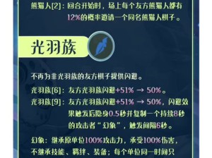指尖自走棋羁绊种类繁多，如何探寻并解锁最强羁绊的终极奥秘？