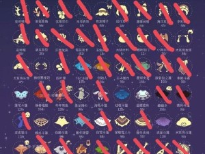 建安十二年攻城略地怎么玩？荣誉等级全解析带你揭秘！