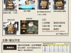 如何在剑与远征中完美通关破碎之墟？全方位玩法攻略揭秘