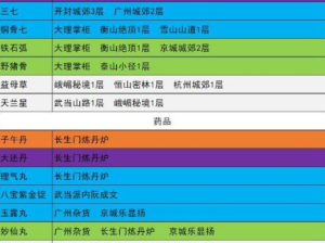 如何全面收集我的侠客材料？全获取方式汇总攻略揭秘！