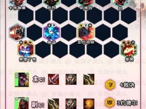 云顶之弈9.24b版本，如何巧妙运营才能稳定上分吃鸡？