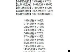 和平精英累计签到领永久动作活动起始日期揭秘