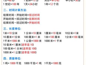 小鸡宝宝考考你，揭秘分米与厘米之间的换算奥秘
