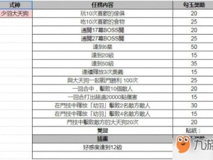 阴阳师妖怪屋激活码高效获取攻略揭秘
