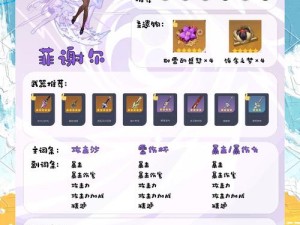 如何在大王不高兴手游中高效养成主角？培养技巧大揭秘！