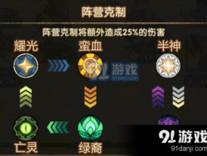 必看！遇见龙元素阵营克制全解析，一图看懂元素战局 secets