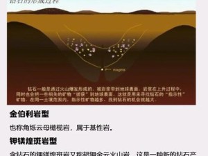 とろかせおるがず究竟是什么？揭秘这一神秘现象的起源与背后的文化意义