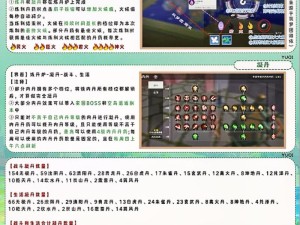 修真界丹方如何创造？炼丹技巧全攻略，你掌握了吗？