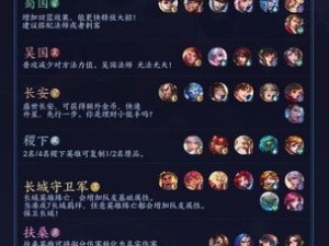 王者模拟战S1赛季新增羁绊究竟会带来哪些惊喜变化呢？