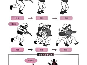 重装上阵战术究竟该如何巧妙运用？战术使用说明全面解析