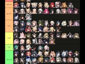 明日方舟三星角色哪些必练？未来玩法革命下他们还有用吗？