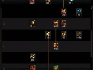 精灵盛典骑士加点秘籍，资源管理高效利用避浪费攻略