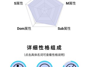 S玩M的100种方法：全面解析S如何巧妙应对M的多样化策略与技巧