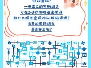 揭秘安全教育平台账号，掌握守护安全的数字密钥