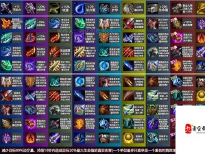 云顶之弈猪妹装备搭配与出装思路深度剖析