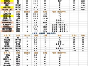 诸神皇冠百年骑士团，如何攻克最难剑鞘要塞？队伍搭配与策略揭秘！