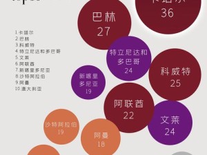 蛇年新春揭秘，原力守护者争夺模式资源管理高效技巧