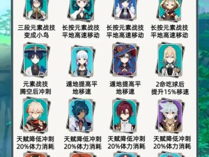 原神，这款游戏的类型究竟如何？探索其独特的演变史专题