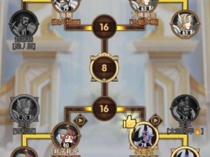 如何在剑与远征巅峰竞技场中脱颖而出？全面攻略与技巧汇总揭秘！