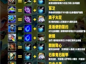 攻城掠地租赁装备攻略！3分钟学会秒变战力天花板