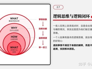 爱情谜题，爱情有没有答案要成全或等待出自哪首歌？底层逻辑及实战攻略解析