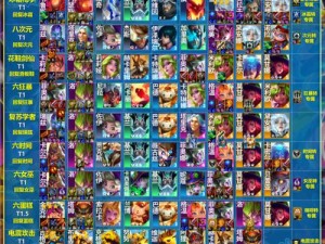 云顶之弈10.1月蚀阵容如何搭配？月蚀秘术云霄剑详解揭秘！