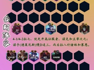 云顶之弈诺手装备搭配 揭秘资源管理的高超艺术