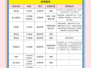 宝藏世界海洋探索者属性选错废号！5大神级搭配攻略速存